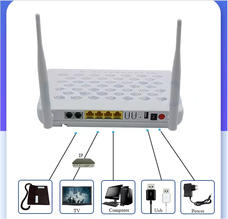 ONU ZTE F660 V5.2 WIFI con antena externa GPON EPON